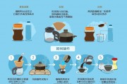 怎么做南瓜饼好吃：独家秘籍大公开