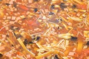 各地特色美食手抄报：一场味蕾的盛宴