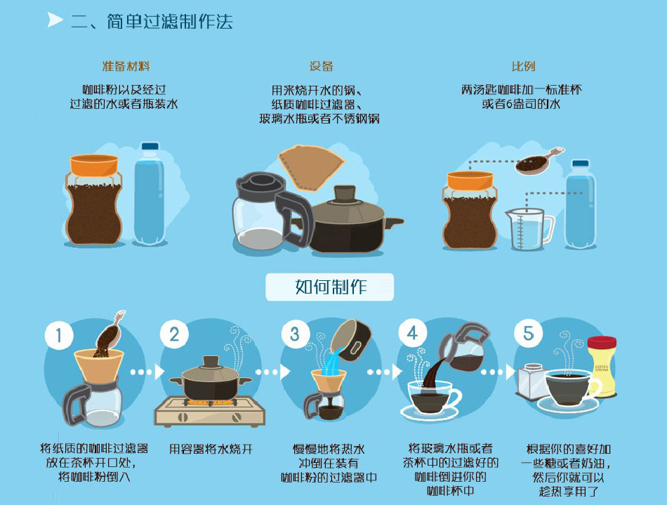 在家做的小吃：美味又简单，轻松成为小吃达人