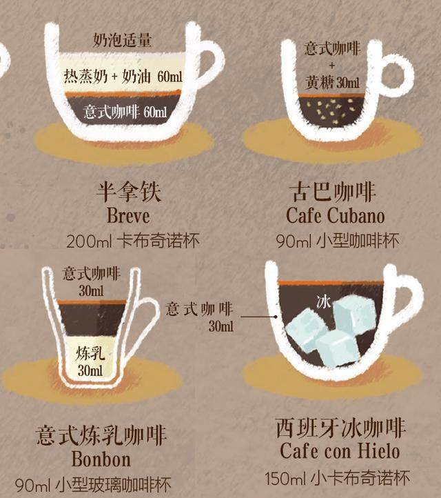 洋姜腌制攻略：教你做出美味可口的腌制洋姜